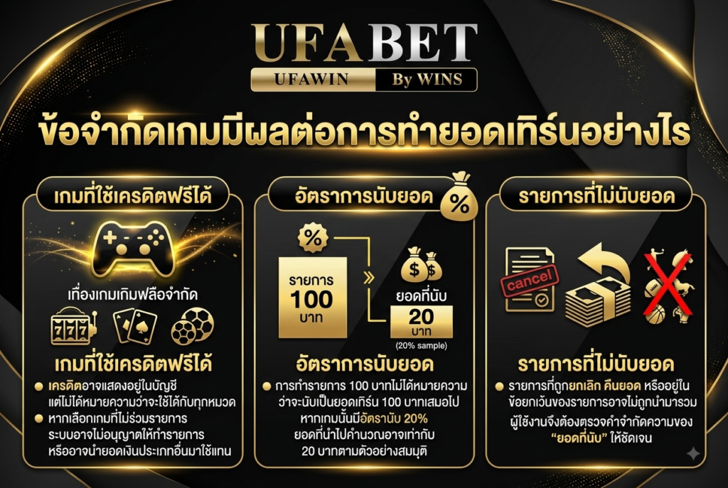 ข้อจำกัดเกมมีผลต่อการทำยอดเทิร์นอย่างไร