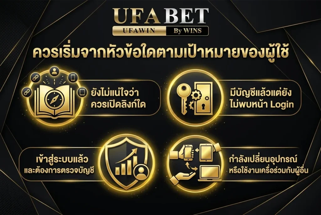 ควรเริ่มจากหัวข้อใดตามเป้าหมายของผู้ใช้