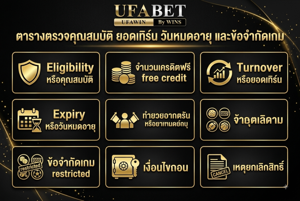 ตารางตรวจคุณสมบัติ ยอดเทิร์น วันหมดอายุ และข้อจำกัดเกม