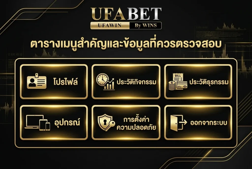 ตารางเมนูสำคัญและข้อมูลที่ควรตรวจสอบ