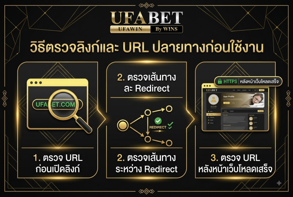 วิธีตรวจลิงก์และ URL ปลายทางก่อนใช้งาน 